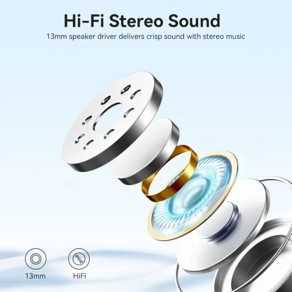 Toemaagic Wireless Earbuds, Bluetooth 5.3 Headphones Playtime Deep Bass Stereo in-Ear Earbud,IP7 Waterproof - Image 4